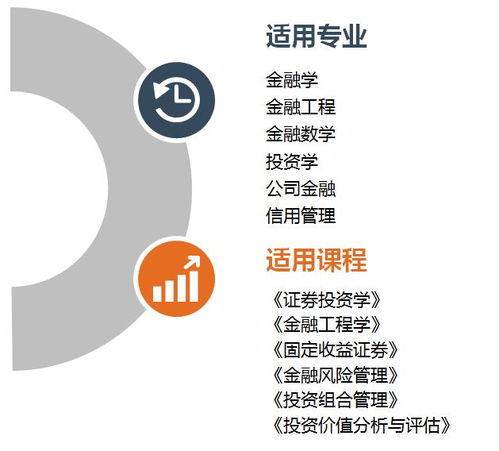 产品介绍 资产管理公司运营系统