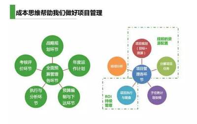 奶茶制作与运营培训,深度探究两者优劣及拓展思考