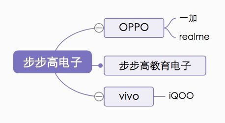 段永平常提的本分和平常心,源自这家日本公司