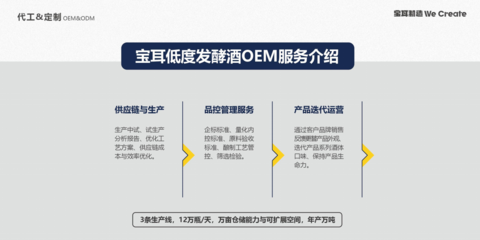 四川宝耳酒业提供低度酒、果酒、清酒OEM/ODM代工服务