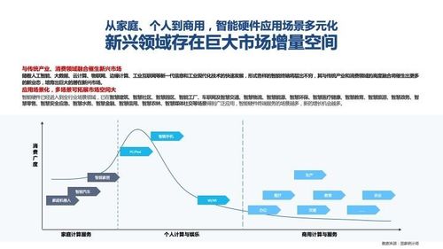 中国正进入工业品品牌化运营的最好时代